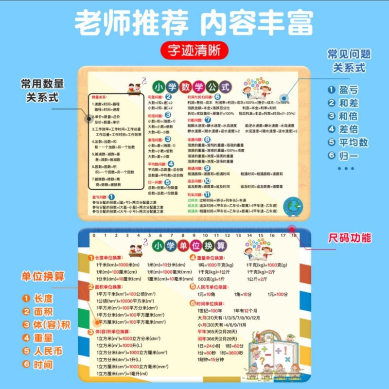 小学生2・3・4年生の算数単位変換平面立体幾何図計算式速記カード|undefined