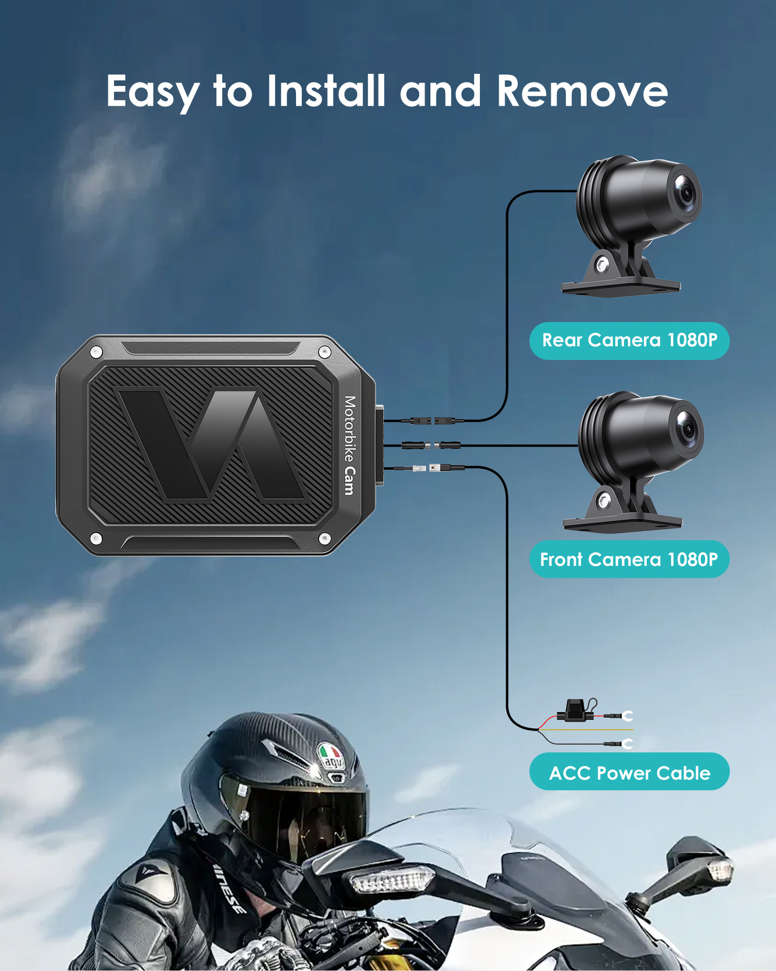 Cross-Border Best-Selling Dual-Recording Motorcycle Dashcam, Waterproof, Can Connect to Wifi, Hidden Installation Recorder