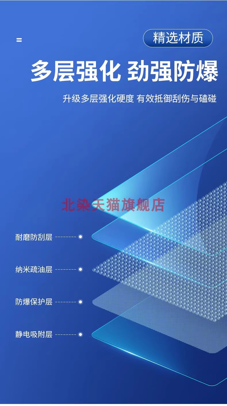 Suitable for Hongqi H5/H6 Central Control Navigation Tempered Film Dashboard Screen Nano Film Car Modification Interior