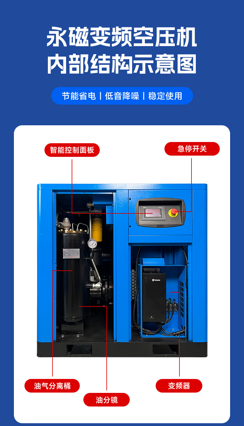 Complete Set of Compressed Air Equipment Screw-Type Air Compressor 7.5Kw/15Kw Permanent Magnet Variable Frequency Air Compressor Low Noise
