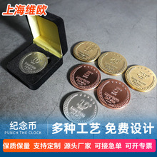 ���ٽ��y�o�����I����c�ղ�Ʒ�WУ���Iͬ�W�ە�������¼o����