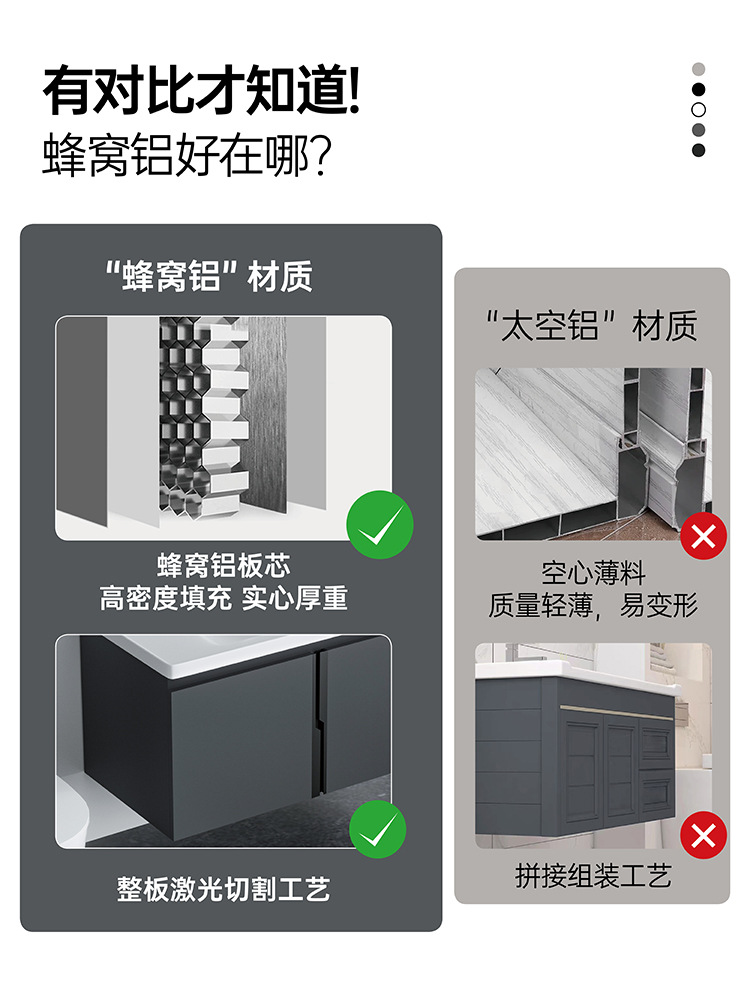 Panal de aleación de aluminio combinación gabinete de baño inodoro lavabo gabinete roca placa de cerámica mesa de lavado integrado