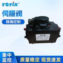 �|��һ���ŷ��yG761-3033Bֱ��ʽ����Һ���y���������Һ�ŷ��y