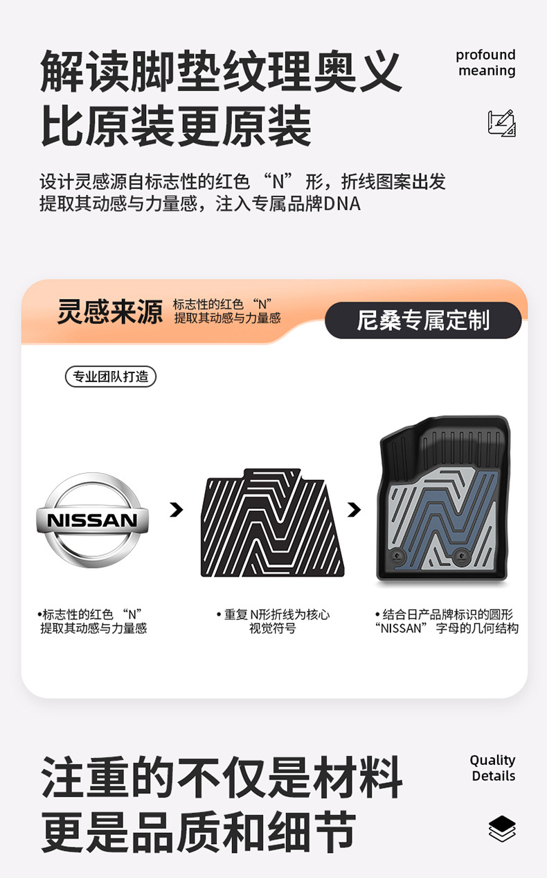 Suitable for Nissan Sylphy, Teana, Qashqai, X-Trail, N7, N6, Special Colorful Tpe Car Floor Mats