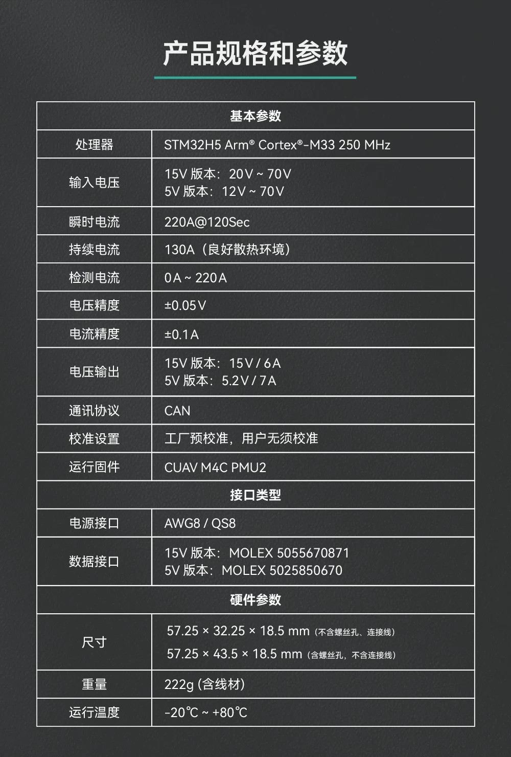 CUAV's new product CAN PMU 2 Lite power module 15V5V multi-device power supply 220APX4