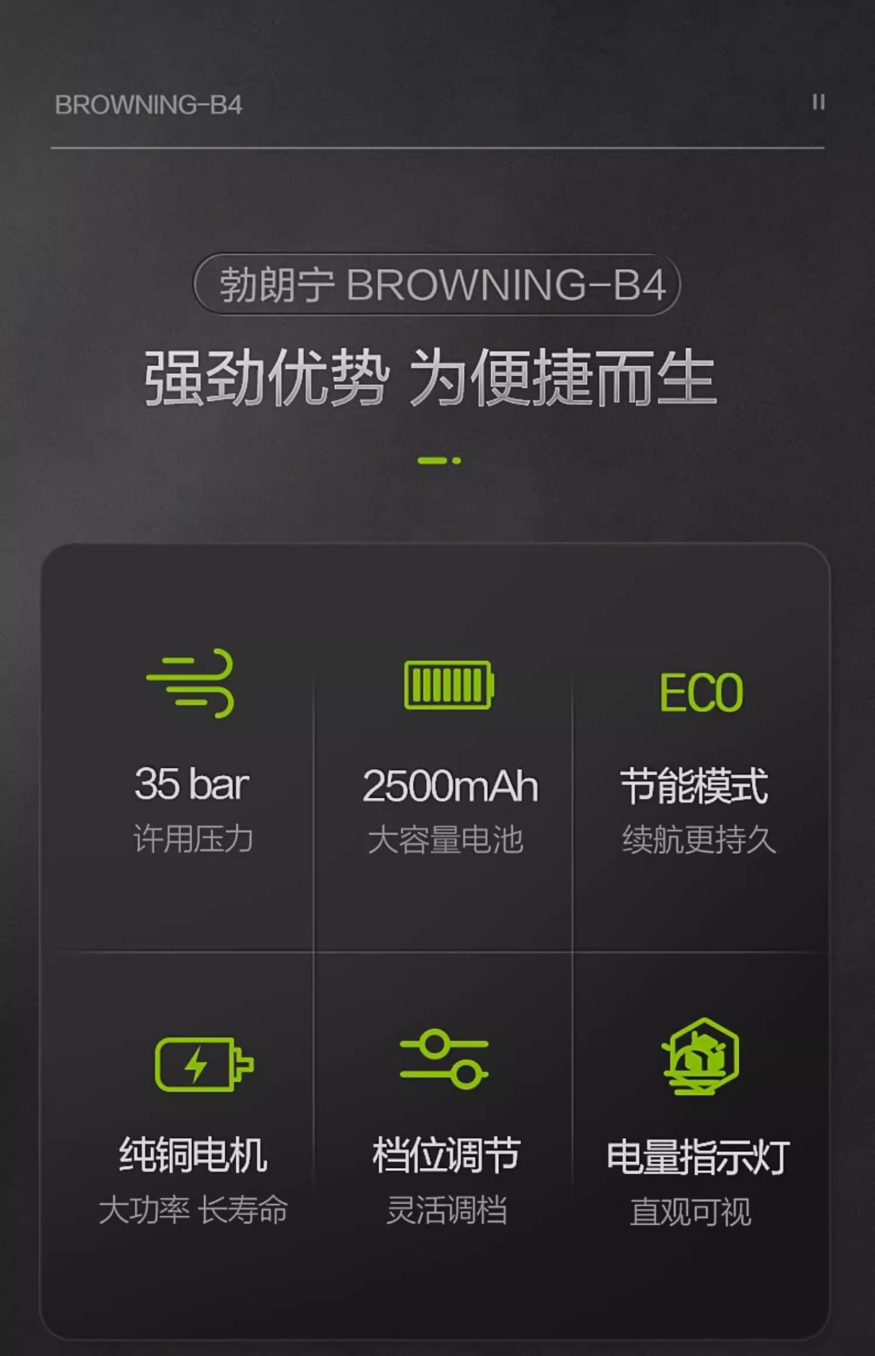 Green Field Cordless Car Washer Lithium Battery High Pressure Water Gun