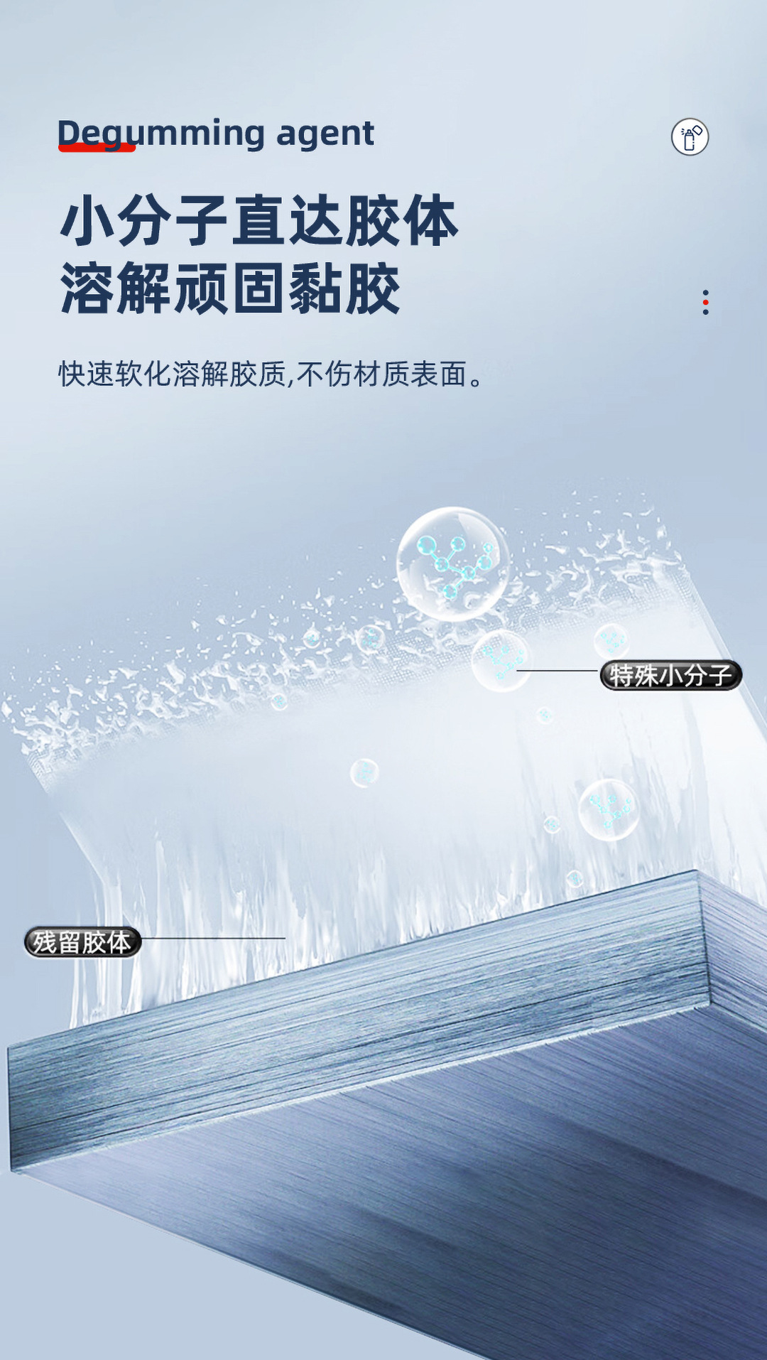 【Glue Remover】Household Powerful Glue Remover, Multifunctional Adhesive Remover for Cars, Self-Adhesive Glue Remover