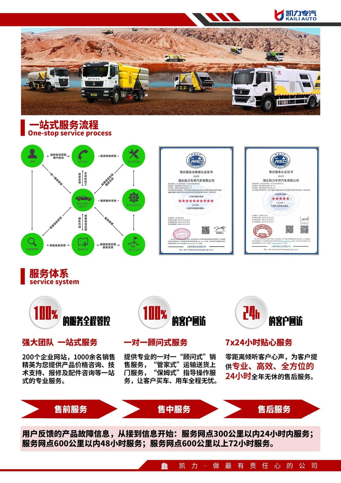 Dongfeng Huashen Electric No Leakage Garbage Truck New Energy after Hanging Bucket Garbage Truck Dump Garbage Truck