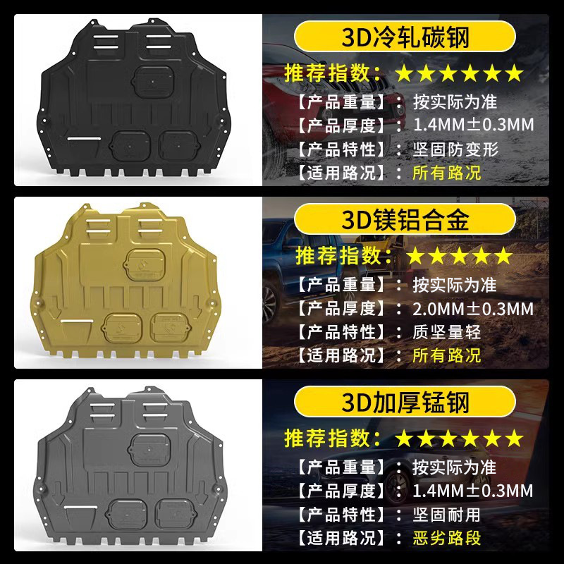 Suitable for engine chassis armor MAX oil circuit car bottom 24 ideal L6PRO battery lower guard plate protective baffle