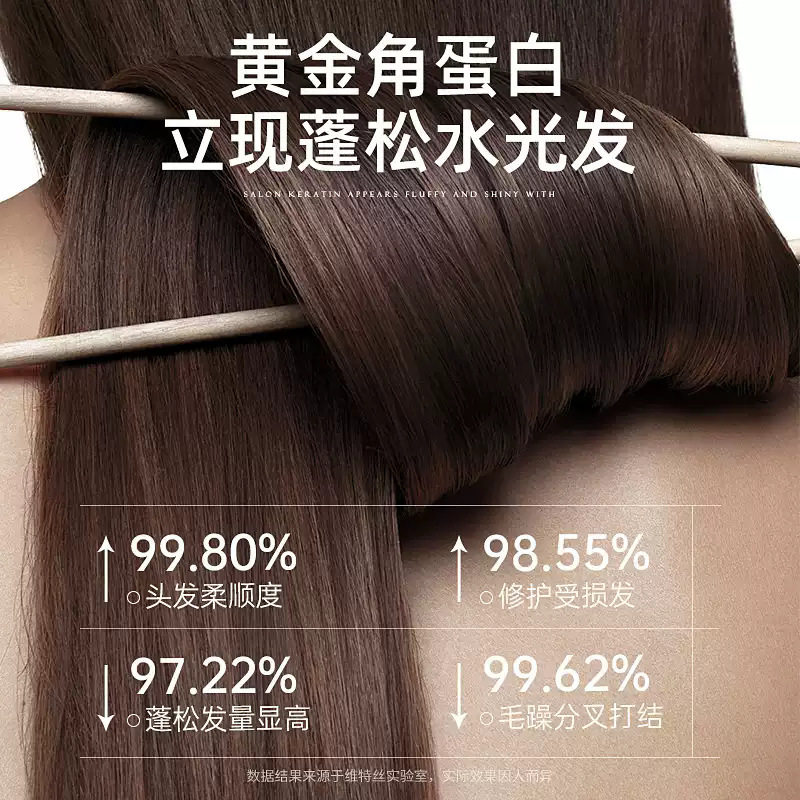 Vitus ヘアマスク ドライ、保湿、スムージング スパ 栄養ポリペプチド ケラチン ヘアケア CS ストア ダイレクト ヘアマスク|undefined