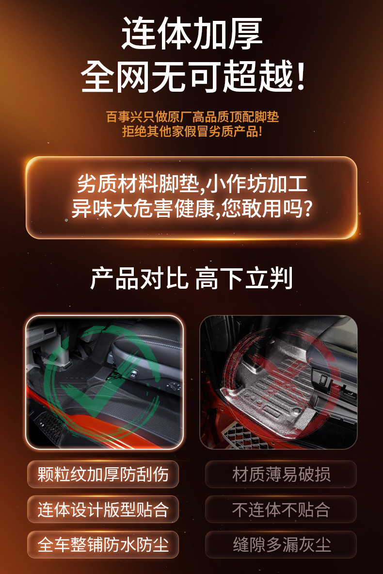 FAW Jiefang J6V/J6G full-coverage floor mats, specialized TPE carpet mats for truck cabs, decorative accessories collection