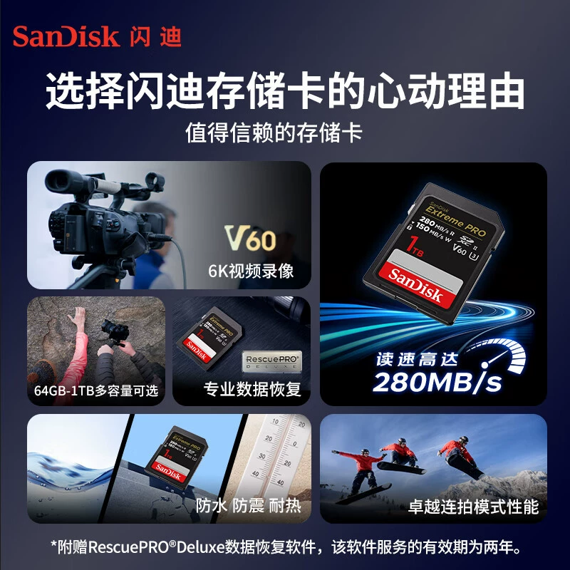 Sandi/SANDISK SD карта 64G 128G 256G 512G 1T V60 U3 6K скорость чтения 280MB/s