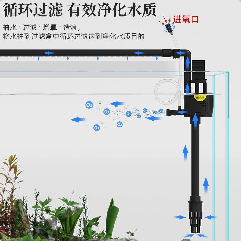 超清玻璃鱼缸客厅免换水中小型水族箱桌面家用落地带柜一体金鱼缸|undefined