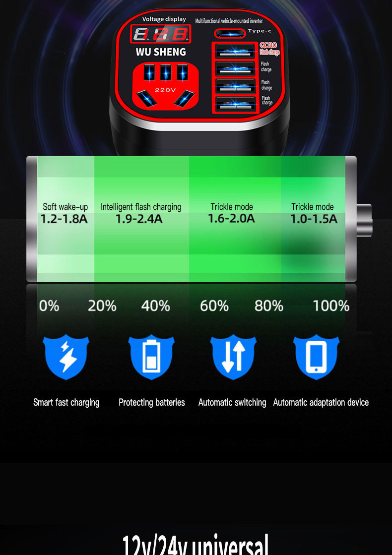 Car Truck 12V/24V to 220V multi-function car Inverter converter mobile phone socket charger