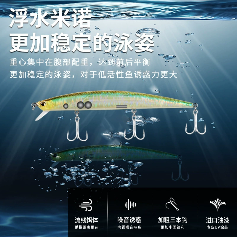 Xiongwang Luya приманка для воды, Mino Floating water, дальний - forth бас bass бас бас бас бас лай-fake приманка фейк приманка 140мм18г