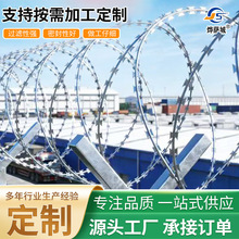 䓽z���K�F�z�W���̸��x���ھW�������P䓷������F��޼���I��\