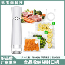 �¿�ʳƷ�ռ{����ڙC�ֳ���ՙC��y���ʳƷ��ڙC늄ӳ���