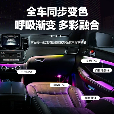 Panel (Dashboard) işıqlandırması for Mercedes-Benz GLE-Class