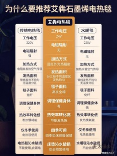 犇石墨烯遠紅外線24V電熱毯雙人電褥子水暖毯熱敷加熱墊床麥太保