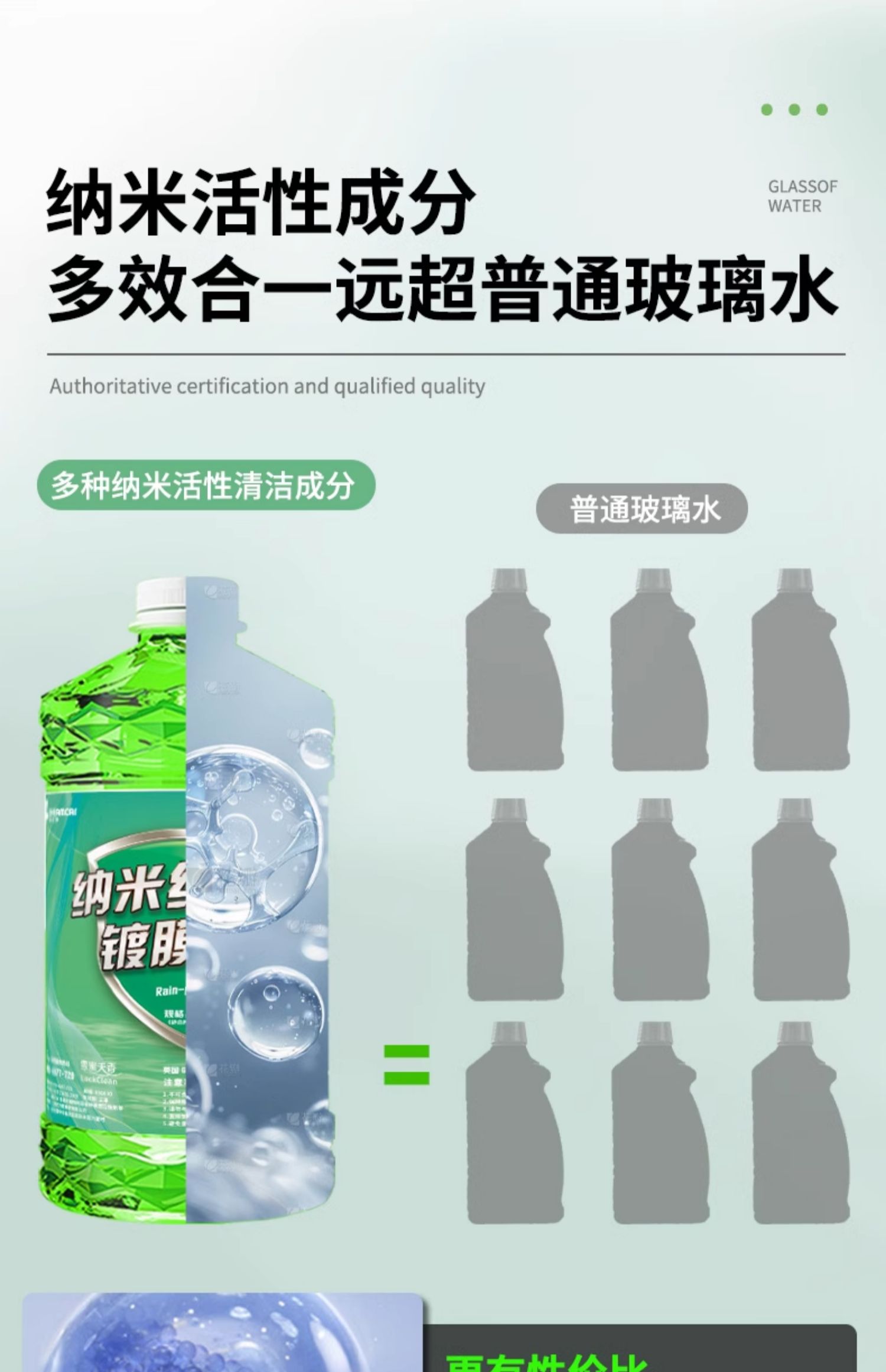 Car windshield wiper oil film remover, insect repellent, crystal coating, universal for all seasons, rain-repellent, hydrophobic, strong decontamination, anti-freeze for cars
