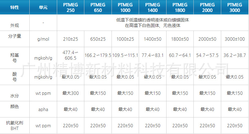 2aa670dc6deff9bcd03eb8c59c09aa