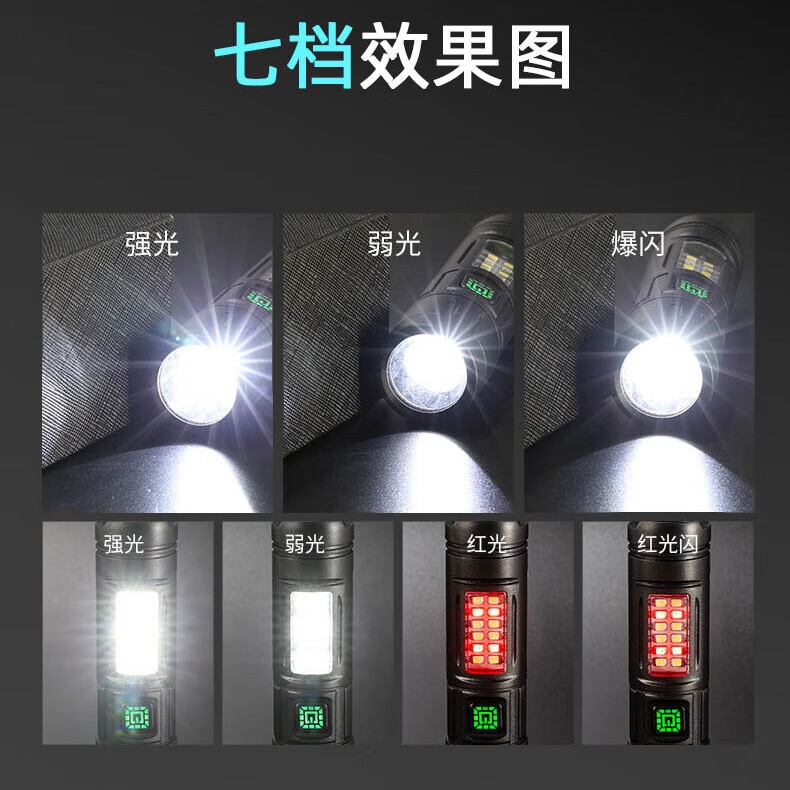 Luz transfronteriza LED linterna lateral luz intensa linterna lateral a prueba de agua mantenimiento de trabajo mini linterna a prueba de caídas