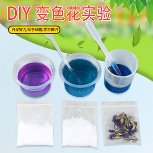 ׃ɫ�����_�m׃�����������|�J֪ �Ƽ�С����DIY���ϻ��W�ƌW���