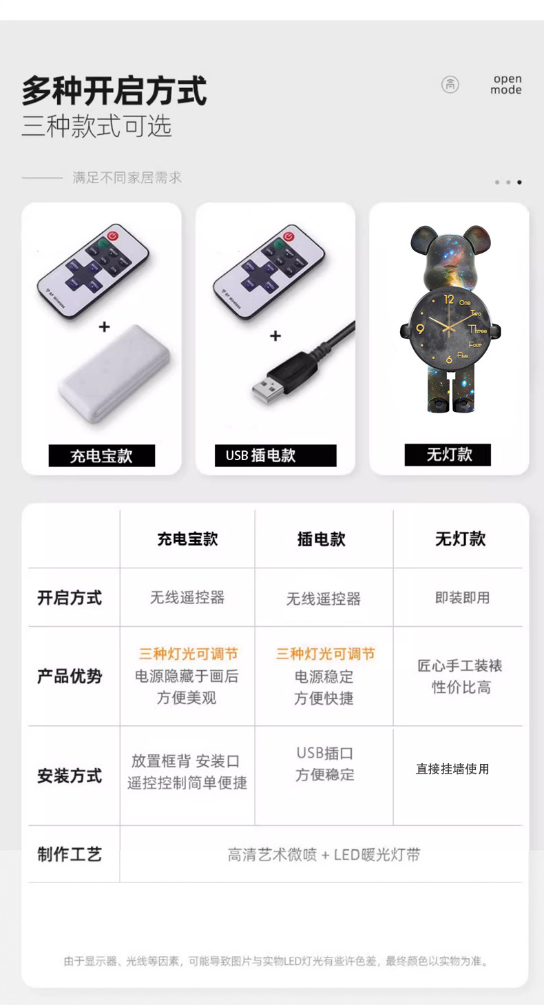 O1CN01tVKLJy1uSzxodhur0_!!2214654426037-0-cib.jpg?__r__=1704274297502