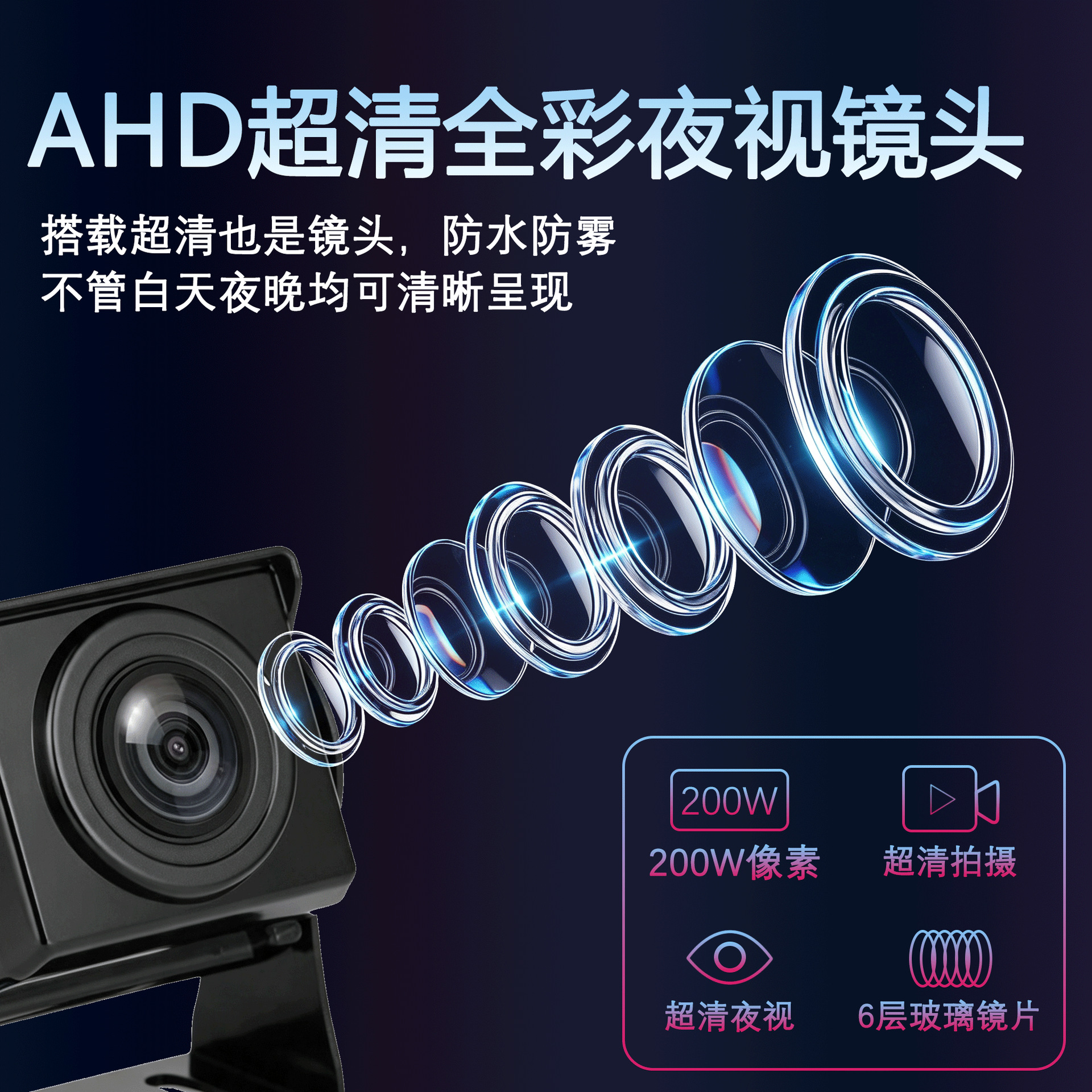 Truck Dashcam 360° Panoramic Sentry Mode AHD High-Definition Night Vision Dual/Quad Channel 24V Cross-Border Wholesale