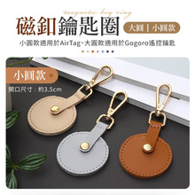 PUƤ��Ӳ�ŊA耳׿� Gogoro���耳׿�PUƤС�^�T�����׈A�η���