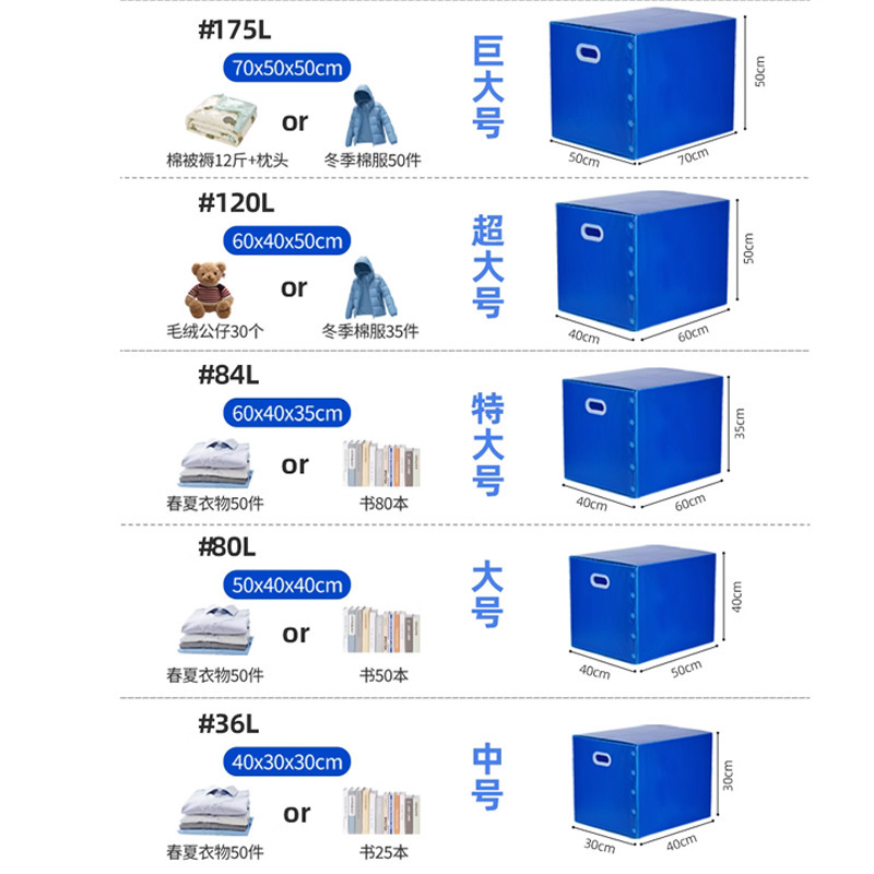 ターンオーバーボックス、移動用プラスチックボックス、折りたたみ式整理ボックス、防水梱包収納ボックス、電子商取引物流ボックス、中空ボード|undefined