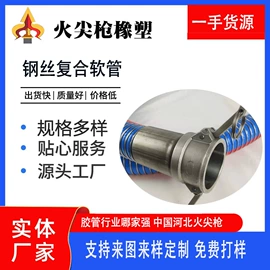 高低压橡胶管;编织胶管;喷砂胶管