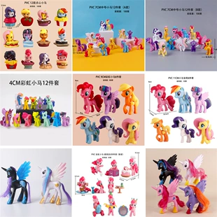 Product Media