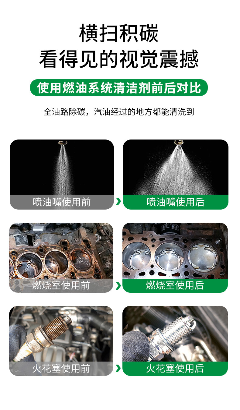 Fuel Treasure Carbon Deposit Removal Cleaner Fuel Gasoline Additive Car Fuel-Saving Treasure Oil Line Cleaner Official Genuine Product