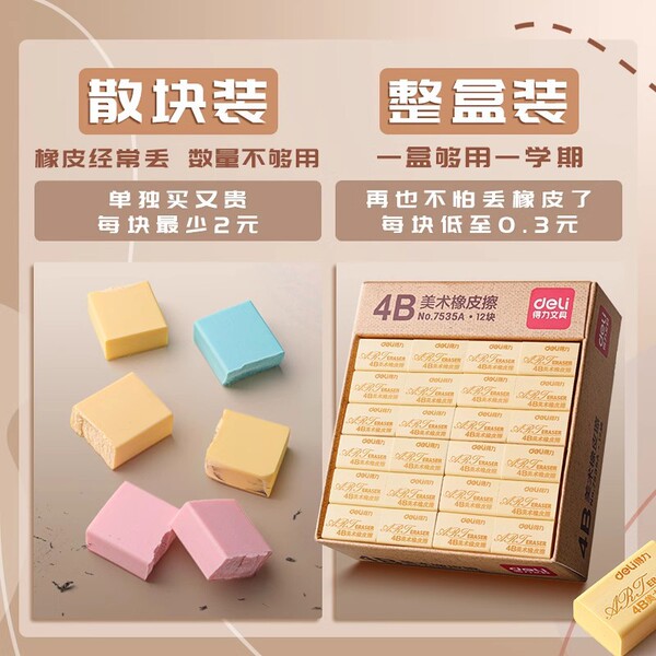 big children's art cute eraser for students