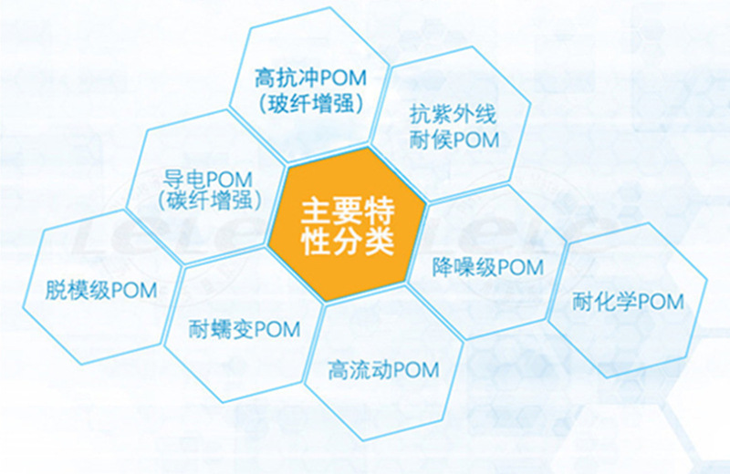 pom (2).png