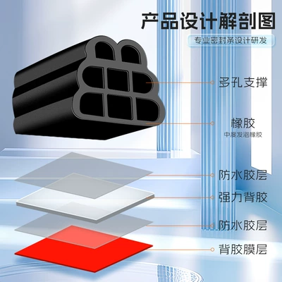 Car Three-Layer Sealing Strip, Sound Vehicle Sealing Strip