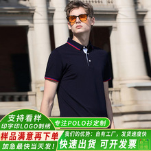 Ʒ|z޷ITж乤ļ ɫ\POLO