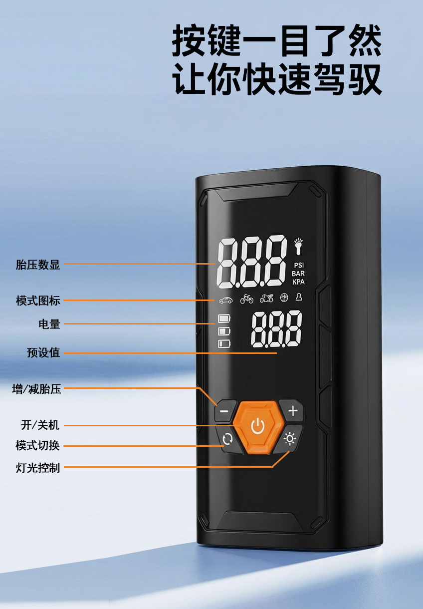 Portable Car Air Pump, Car Tire Electric Inflator, Power Bank All-In-One Machine, Emergency Starting Power Supply
