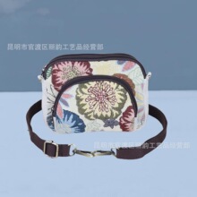 �ֹ�����б����p�����鲼���������e���ֵС�����֙C���yƷ����