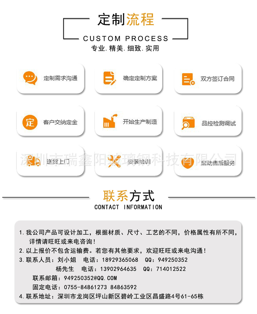 定制流程