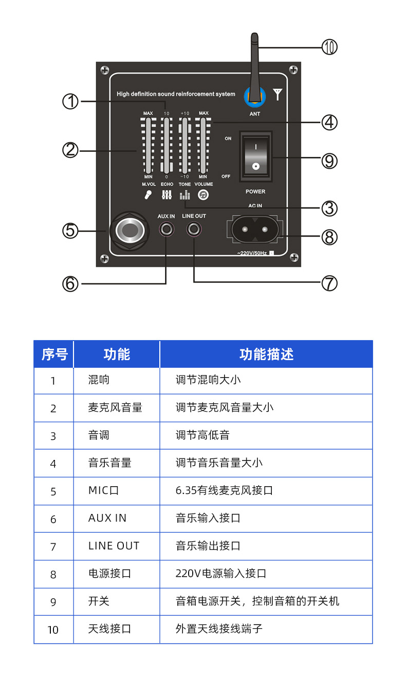 利润款详情_10