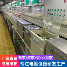 连续电镀设备电镀生产线卷对卷连续镀生产线镀锡锌表面处理设备