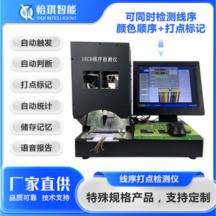 �|ݸ�C�Ͼ���z�y�x �S��ͨ�ž��|�x�������ɫ��ͨ���cȫ�Ԅ�