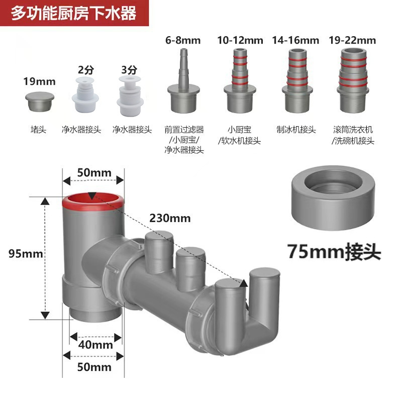 多機能下水管三方水槽防臭プラグ洗浄洗面器が跳ねて洗面器の水器の部品が卸売りされている|undefined