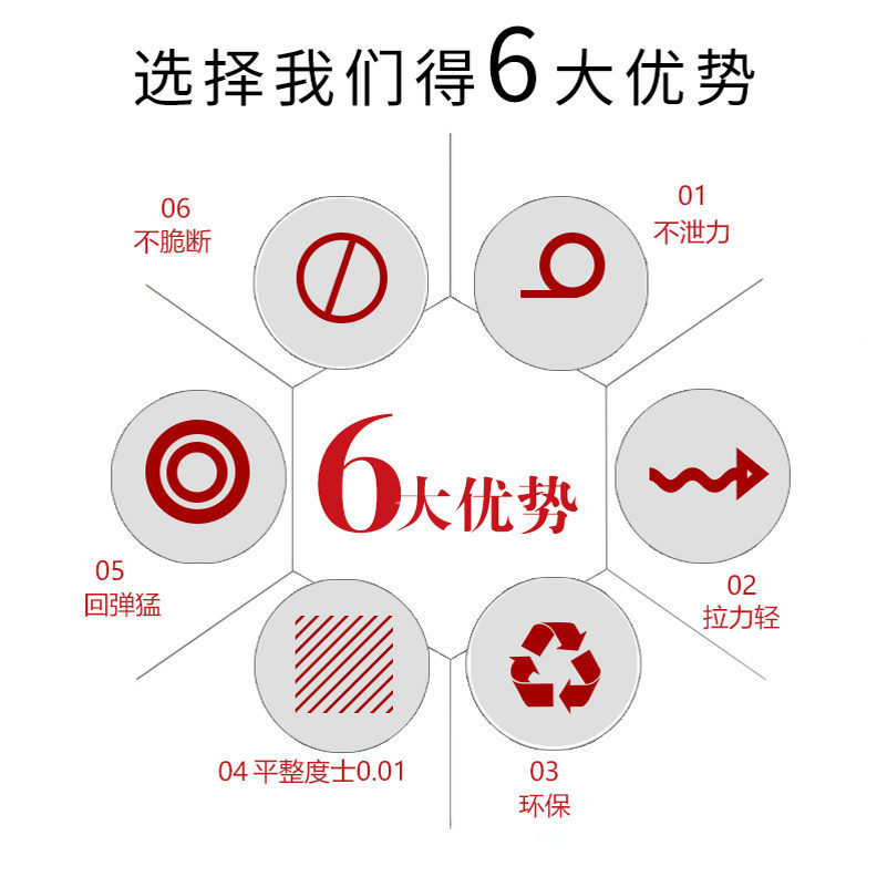 全速皮筋进口乳胶高弹力竞技户外柠檬黄全能扁皮筋大威力不脆断|undefined