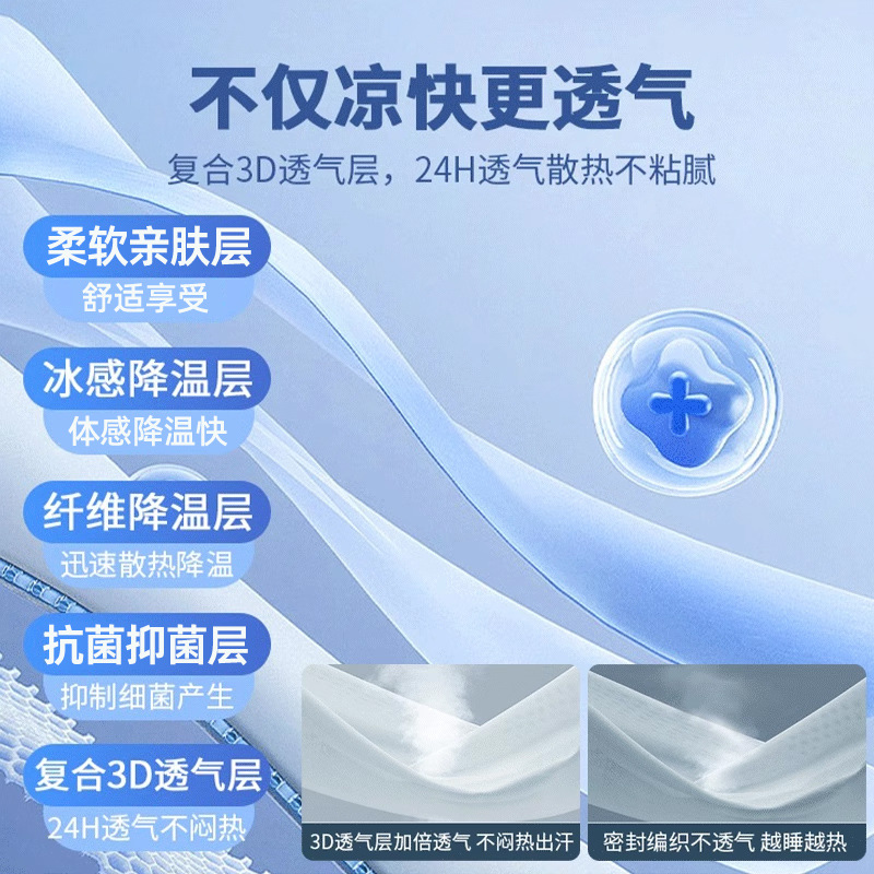 Nueva ropa de cama de seda de hielo fresca de verano, cubierta de cama, cubierta protectora de colchón, cubierta de cama, sábana todo incluido, juego de tres piezas nuevo