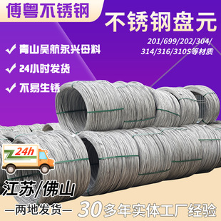 201���P䓱PԪ���@��ܽ����z�¼ܽz�P�A���P䓾����P䓱P�l䓽z