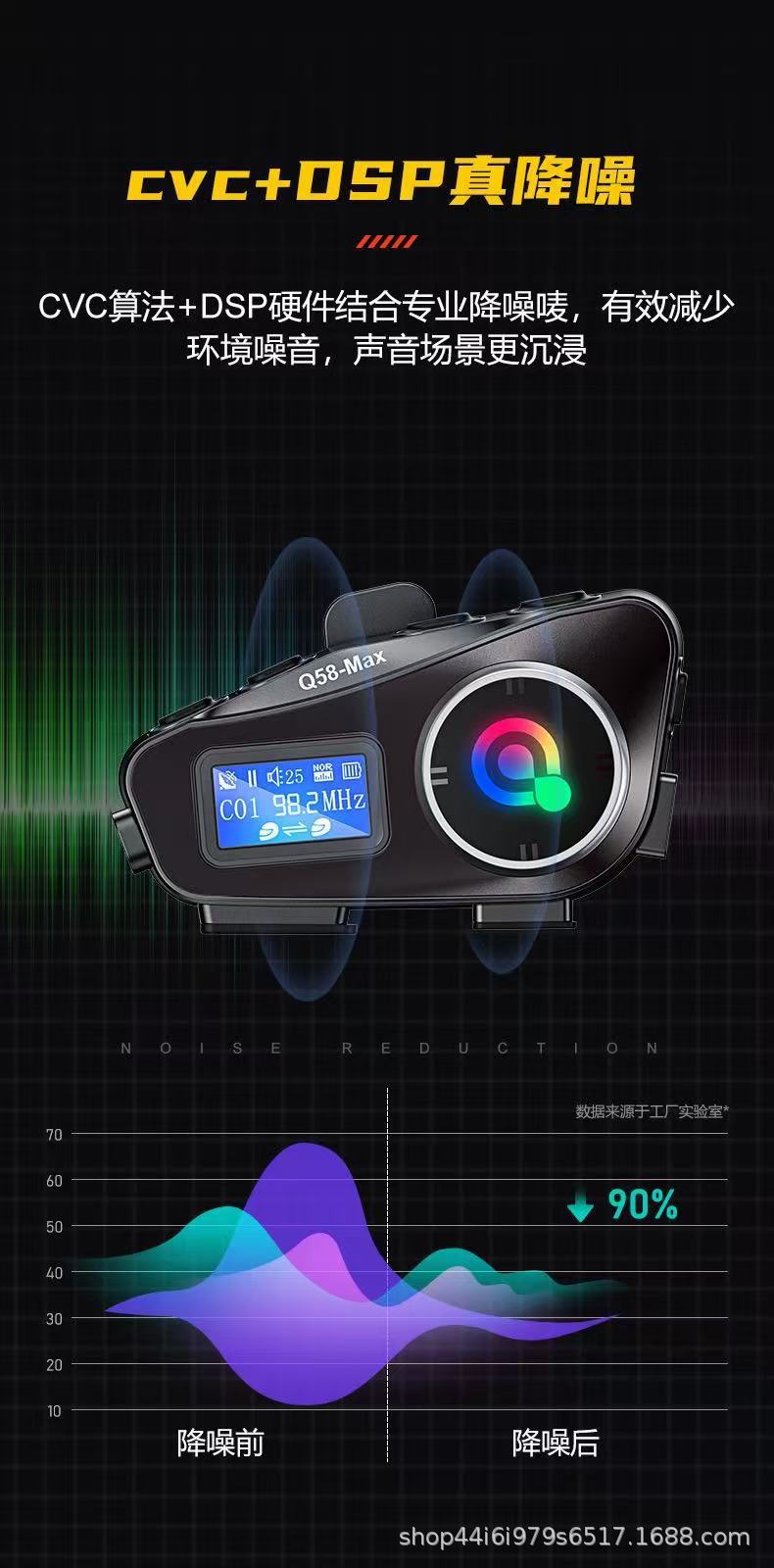 Cross-Border Exclusive Supply of Mixing Music Sharing Intercom Helmets, Bluetooth Headsets, 300m Intercom Fm Waterproof Headsets, Factory Direct Sales