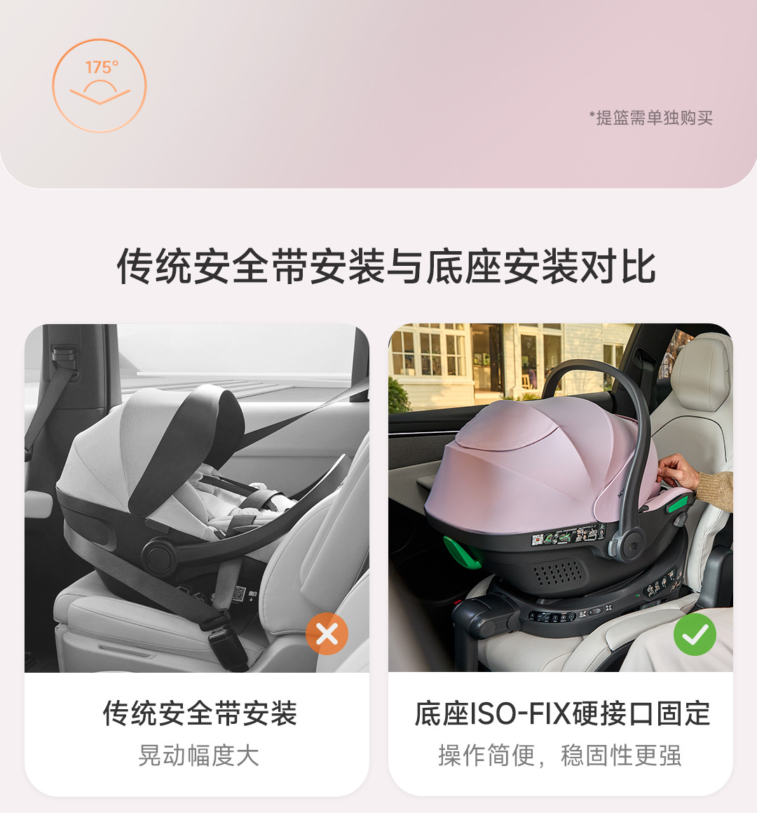 【New National Standard】welldon Cocoon Love 3 Newborn Baby Car Child Safety Seat Carrier